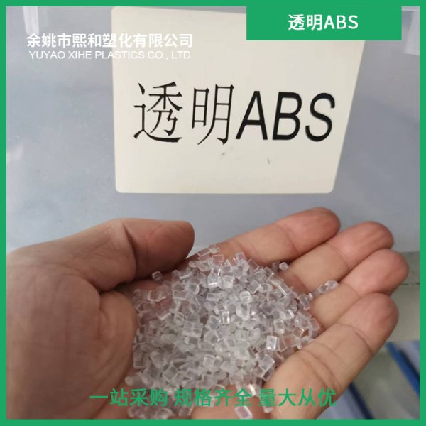 阻燃PC/ABS合金价格分析